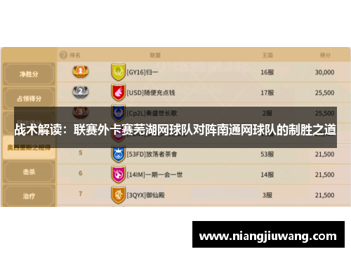 战术解读：联赛外卡赛芜湖网球队对阵南通网球队的制胜之道